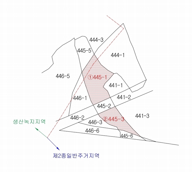 2025타경316 경상북도 포항시 북구 흥해읍 칠포리 445-3 농지 경매 이미지