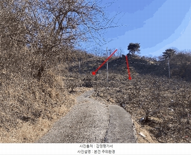 2025타경381 경상남도 함안군 칠북면 봉촌리 780 농지 경매 이미지