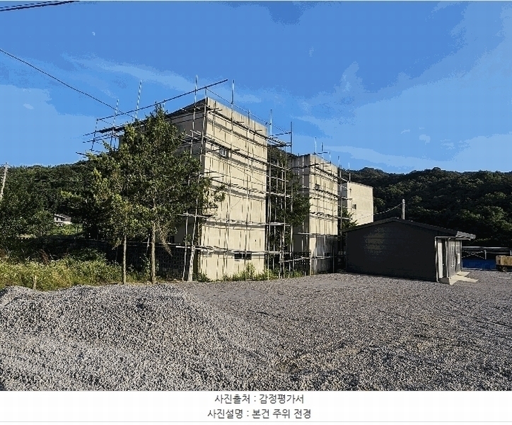 2025타경33110 전라남도 화순군 화순읍 앵남리 79-2 농지 경매 이미지