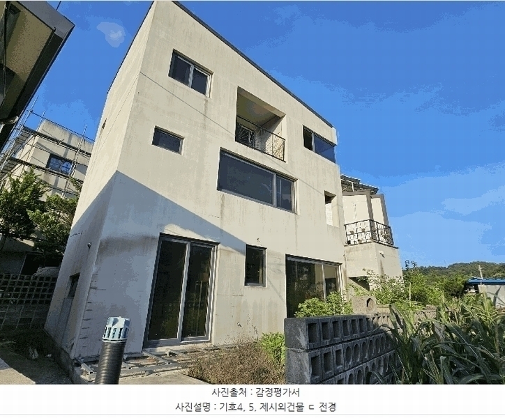 2025타경33110 전라남도 화순군 화순읍 앵남리 79-2 농지 경매 이미지
