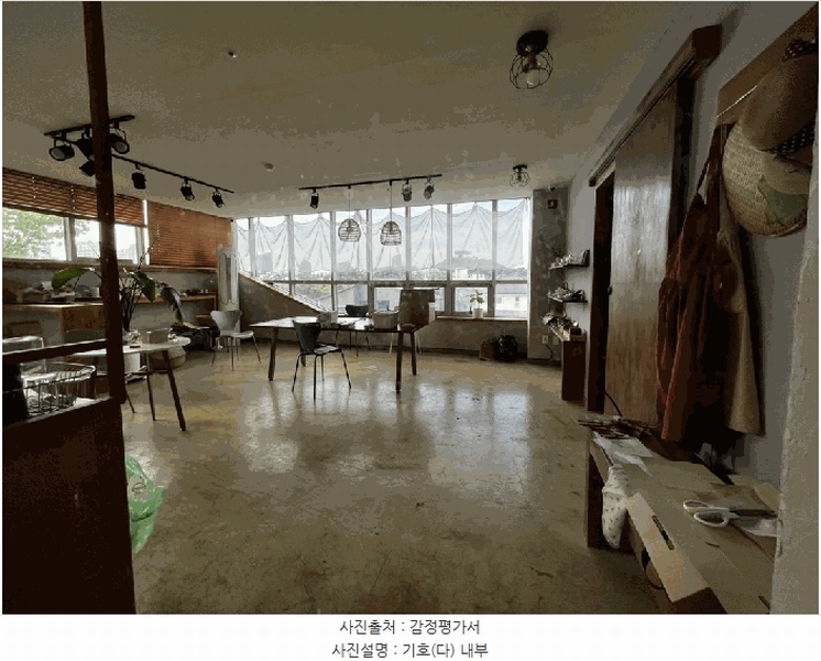 2025타경33947 전라남도 나주시 그린로 229, 그린타워 3층 303호 근린상가 경매 이미지