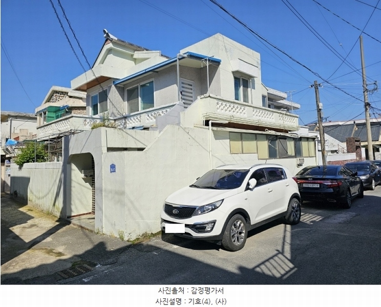 2024타경3600 광주광역시 남구 주월동 968-35 주택 경매 이미지