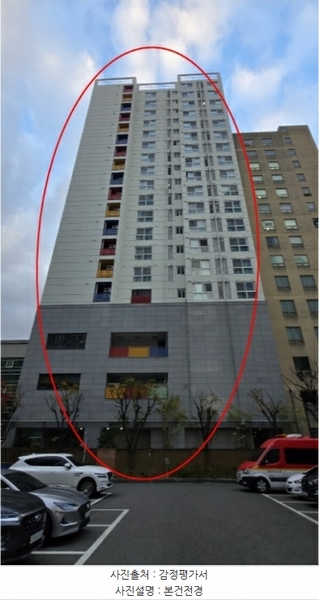 2024타경65944 부산광역시 부산진구 중앙대로680번길 22, 위클리스타 7층 718호 오피스텔 경매 이미지