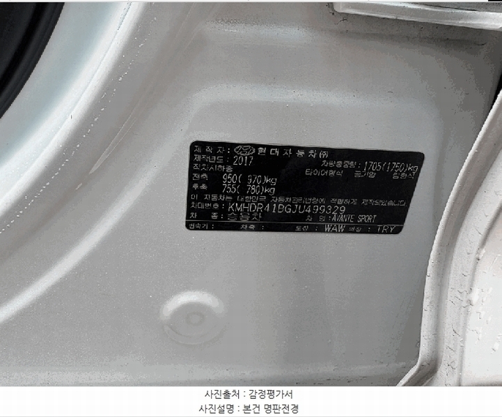 2026타경50210 충청북도 청주시 서원구 장성동 50-1, 신화보관소 아반떼 스포츠(AVANTE SPORT) 경매 이미지