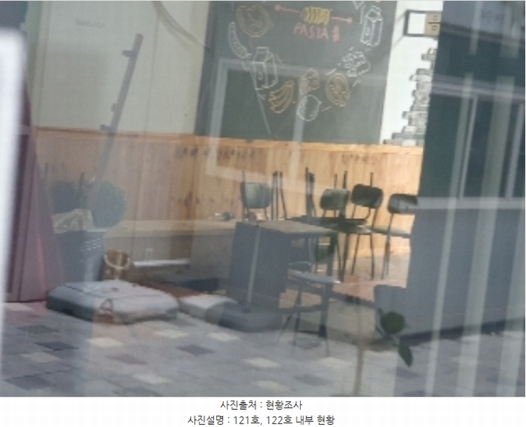 2024타경12025 경기도 화성시 동탄첨단산업1로 14, 동탄케이밸리 1층 121호 근린상가 경매 이미지