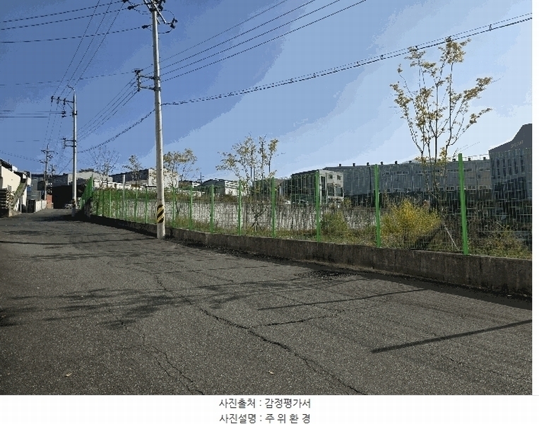 2025타경12375 경상남도 김해시 진례면 산본리 1178 대지 경매 이미지