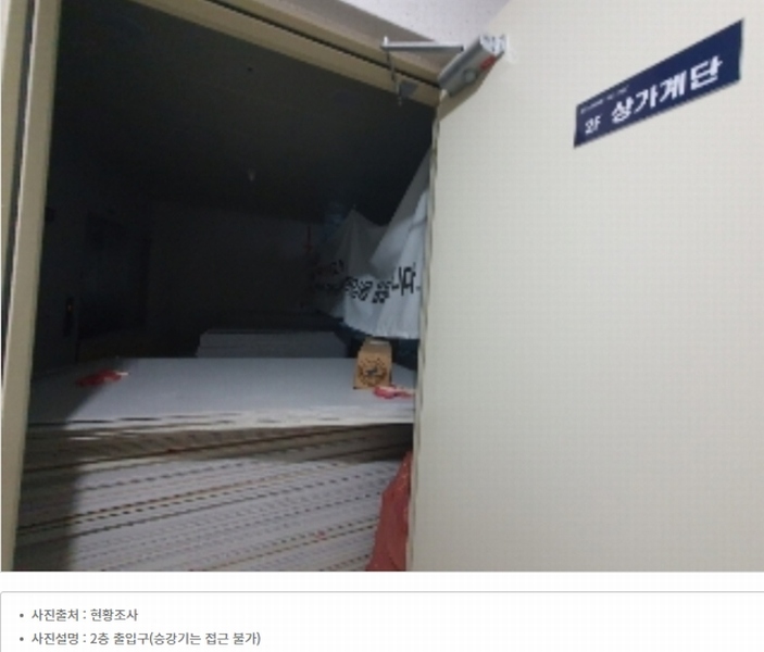 2024타경9401 경기도 수원시 권선구 서수원로 361, 에이스에비뉴더퍼스트 2층 205호 근린상가 경매 이미지