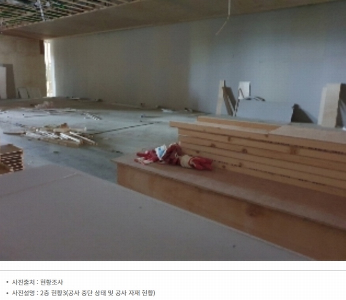 2024타경9401 경기도 수원시 권선구 서수원로 361, 에이스에비뉴더퍼스트 2층 204호 근린상가 경매 이미지