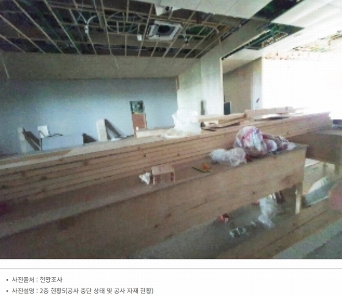2024타경9401 경기도 수원시 권선구 서수원로 361, 에이스에비뉴더퍼스트 2층 203호 근린상가 경매 이미지