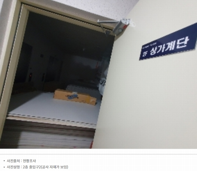 2024타경9401 경기도 수원시 권선구 서수원로 361, 에이스에비뉴더퍼스트 2층 203호 근린상가 경매 이미지
