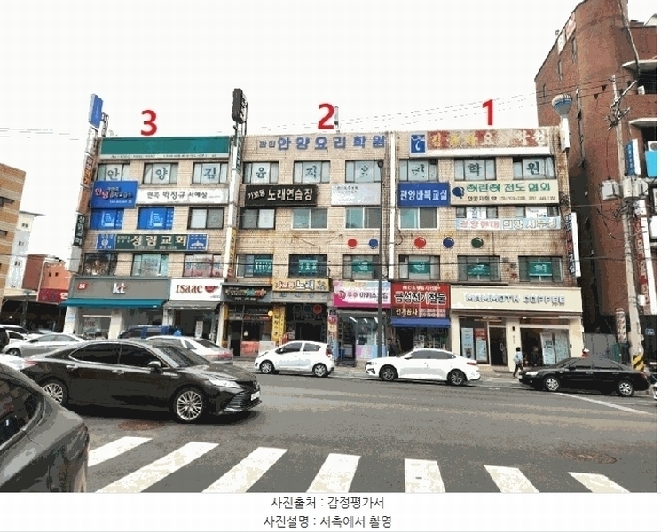 2025타경101005 경기도 안양시 동안구 관평로 324, 현대상가 4층 3호 근린상가 경매 이미지
