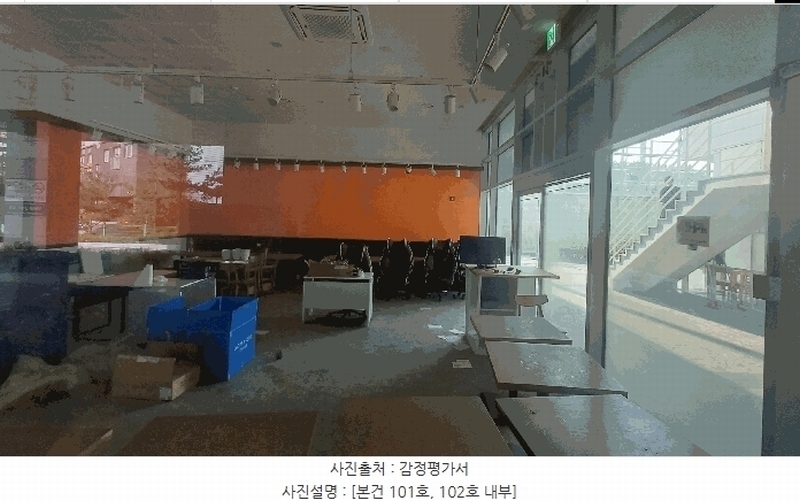 2025타경691 서울특별시 영등포구 양평동6가 4-2 근린상가 경매 이미지