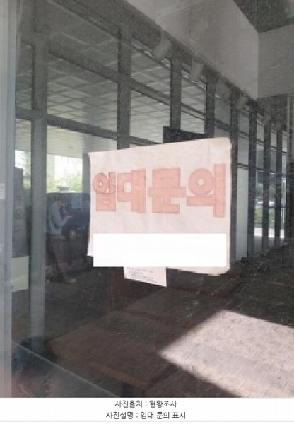 2025타경691 서울특별시 영등포구 양평동6가 4-2 근린상가 경매 이미지