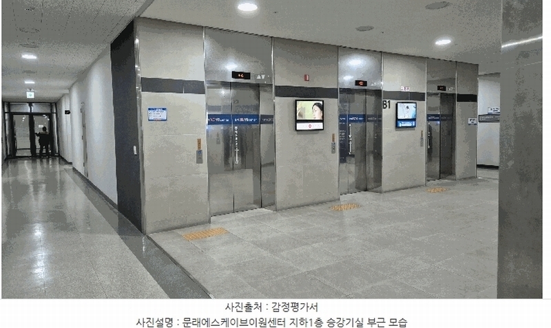 2025타경13565 서울특별시 영등포구 문래동6가 19 아파트형공장 경매 이미지