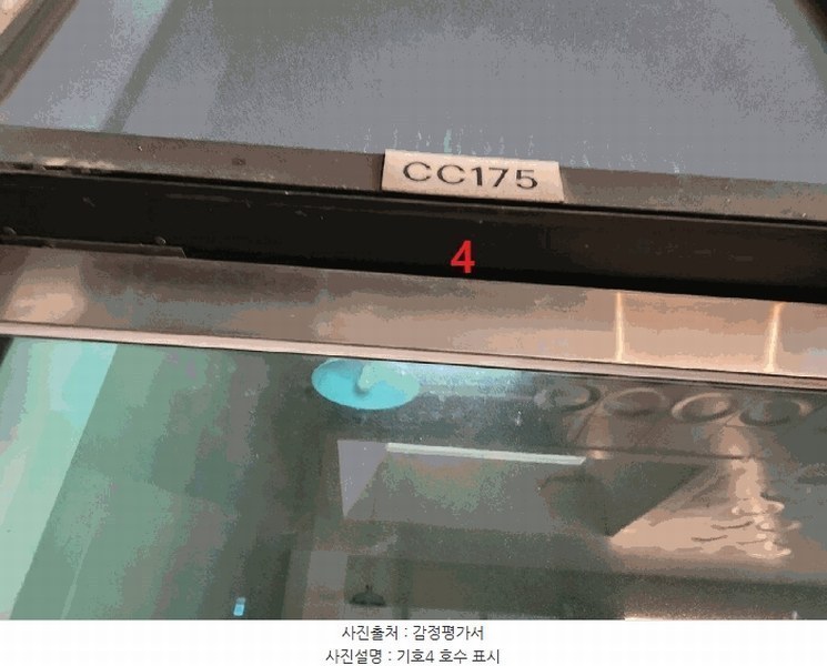 2025타경587 경기도 안산시 단원구 산단로 325, 리드스마트스퀘어지식산업센터 1층 씨씨-175호 아파트형공장 경매 이미지