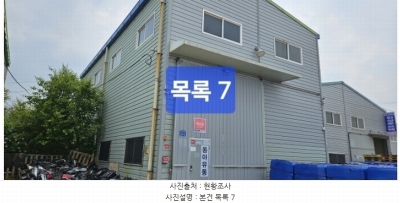 2024타경104025 부산광역시 강서구 대저2동 6165-2 근린시설 경매 이미지