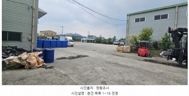 2024타경104025 부산광역시 강서구 대저2동 6165-2 근린시설 경매 이미지