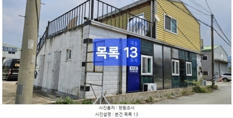 2024타경104025 부산광역시 강서구 대저2동 6164 근린시설 경매 이미지