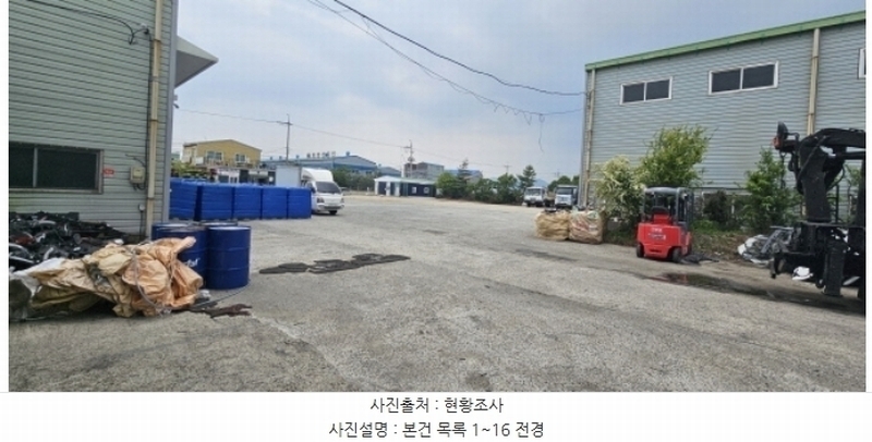 2024타경104025 부산광역시 강서구 대저2동 6164 근린시설 경매 이미지