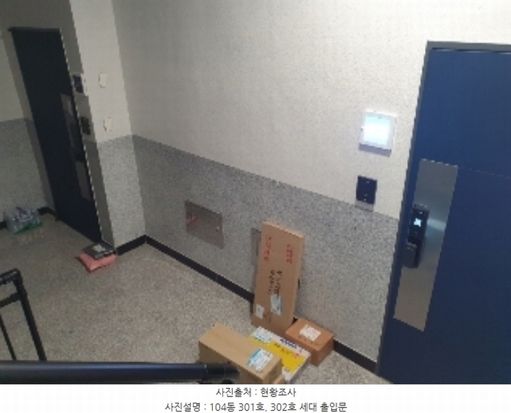 2024타경11145 경기도 화성시 봉담읍 와우로 23-25, 슈팅스타2단지 104동 3층 302호 오피스텔 경매 이미지