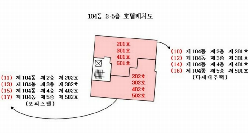 2024타경11145 경기도 화성시 봉담읍 와우로 23-25, 슈팅스타2단지 104동 2층 202호 오피스텔 경매 이미지