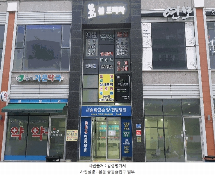 2025타경928 경기도 화성시 만세구 꽃내음1길 5-4, 봄프라자 1동 6층 606호 근린상가 경매 이미지