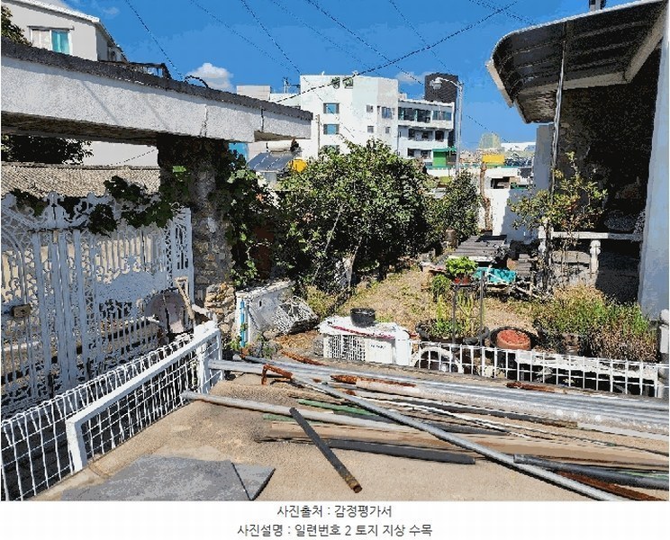 2025타경615 경상남도 고성군 고성읍 동외리 261-5 주택 경매 이미지