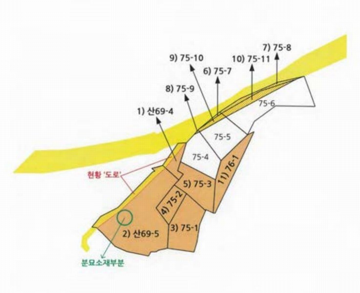 2025타경362 전북특별자치도 정읍시 북면 한교리 75-7 도로 경매 이미지