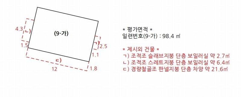 2025타경368 전북특별자치도 부안군 줄포면 줄포리 653 주택 경매 이미지