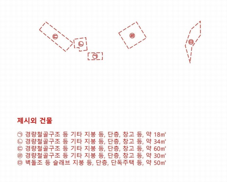 2025타경62199 경기도 고양시 덕양구 지축동 406-5 농지 경매 이미지