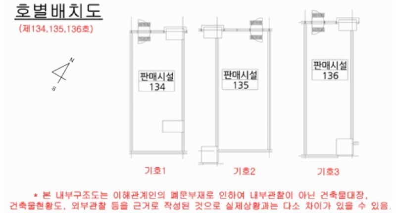 2025타경62619 경기도 고양시 일산서구 킨텍스로 240, 킨텍스꿈에그린 판매시설동 1층 136호 근린상가 경매 이미지