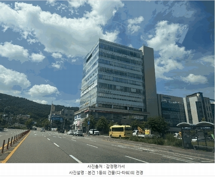 2025타경450 전라남도 목포시 후광대로 110, 디-타워 2층 201호 근린상가 경매 이미지