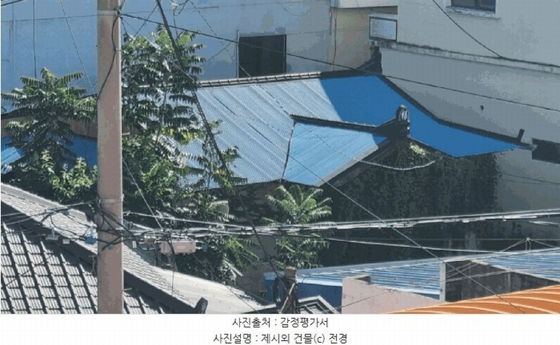 2025타경11855 경상남도 김해시 진영읍 여래리 743-3 대지 경매 이미지