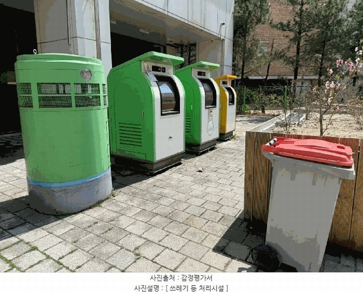 2025타경51951 경기도 성남시 분당구 삼평동 713 오피스텔[계약12평형] 경매 이미지
