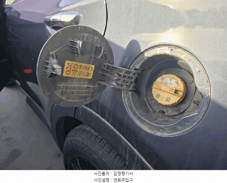 2026타경30114 경기도 김포시 양촌읍 흥신리 209-4, 삼성산업 싼타페(SANTAFE) 경매 이미지