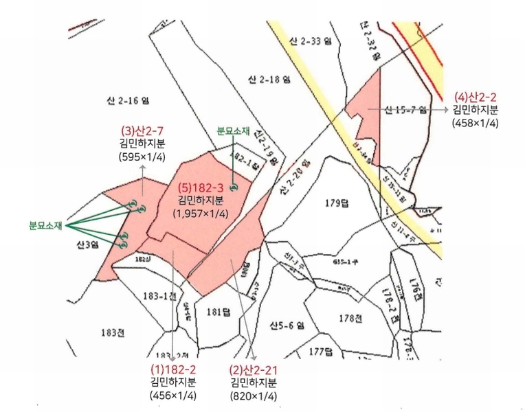 2025타경11221 경상남도 창원시 의창구 용동 산2-2 임야 경매 이미지