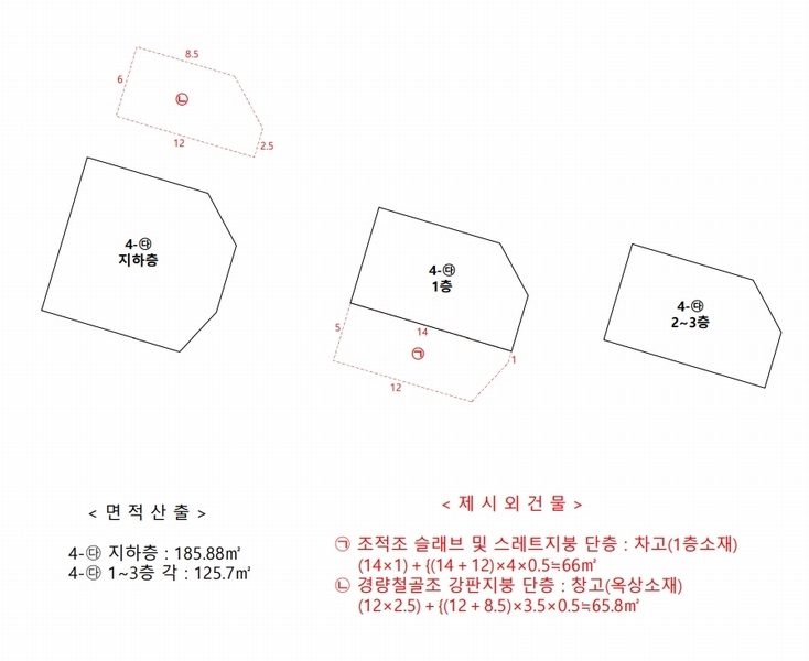 2025타경5184 광주광역시 북구 용봉동 1272-4 근린시설 경매 이미지