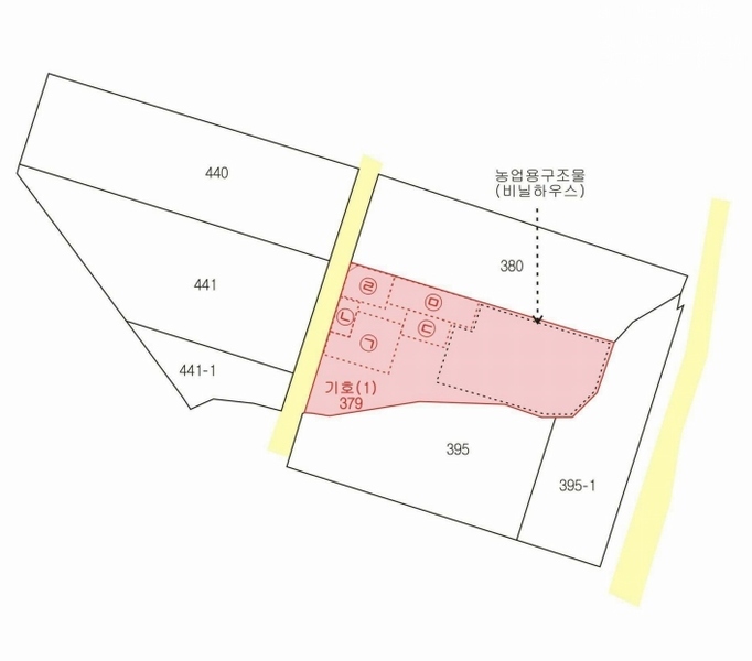 경매 이미지