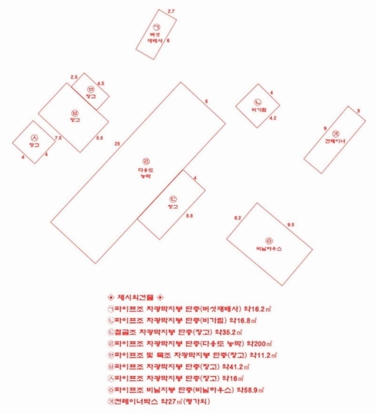 2025타경72180 경기도 포천시 신북면 만세교리 126 농지 경매 이미지