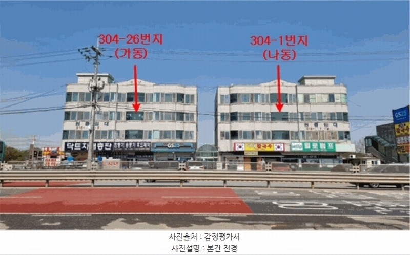 2025타경614 경기도 평택시 서동대로 1909, 만남타운 가동 2층 202호 다세대(빌라) 경매 이미지