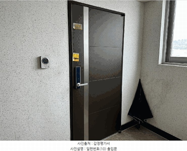 2025타경10183 경상북도 울진군 후포면 삼율리 290-1 오피스텔[계약16평형] 경매 이미지