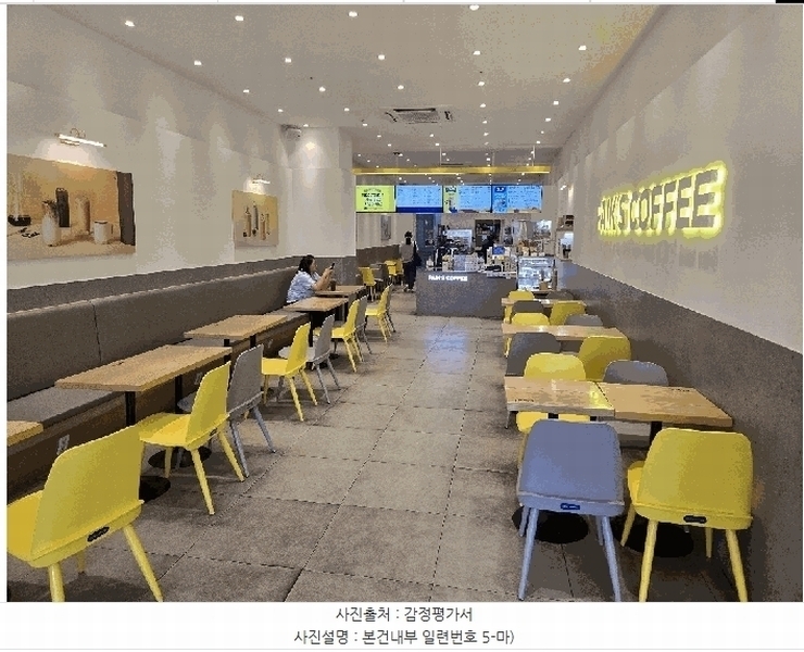 2025타경943 전북특별자치도 전주시 덕진구 송천동1가 626-75 근린상가 경매 이미지
