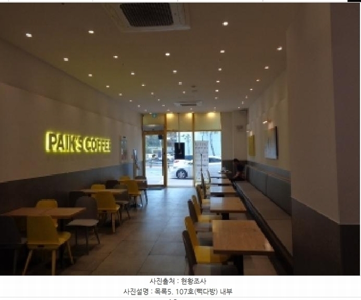 2025타경943 전북특별자치도 전주시 덕진구 송천동1가 626-75 근린상가 경매 이미지