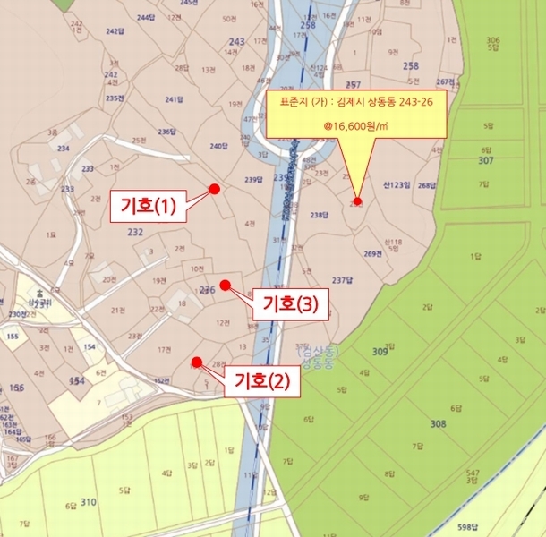 2025타경1032 전북특별자치도 김제시 상동동 236-16 농지 경매 이미지