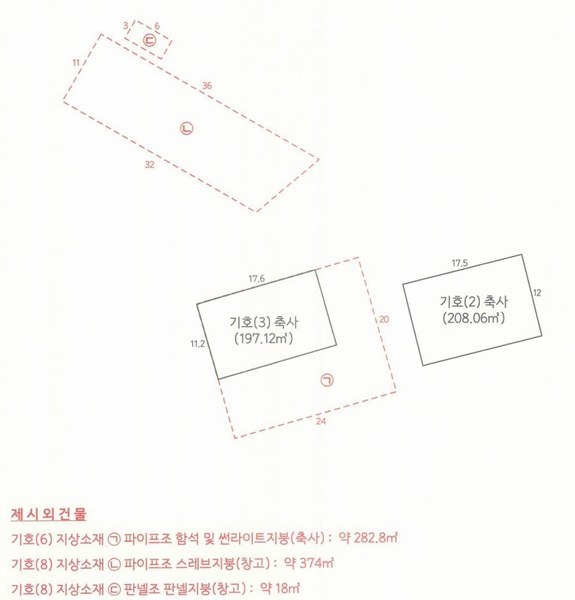 2025타경42503 경기도 평택시 팽성읍 석봉리 107-2 농지 경매 이미지