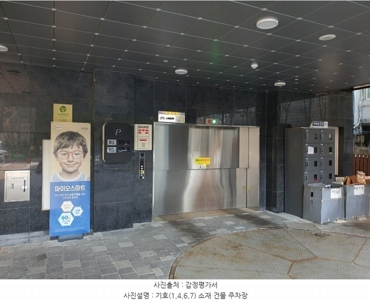 2024타경50145 서울특별시 강동구 성내로 64, 에스아이팰리스센트럴성내 9층 901호 아파트 경매 이미지