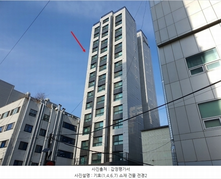 2024타경50145 서울특별시 강동구 성내로 64, 에스아이팰리스센트럴성내 9층 901호 아파트 경매 이미지