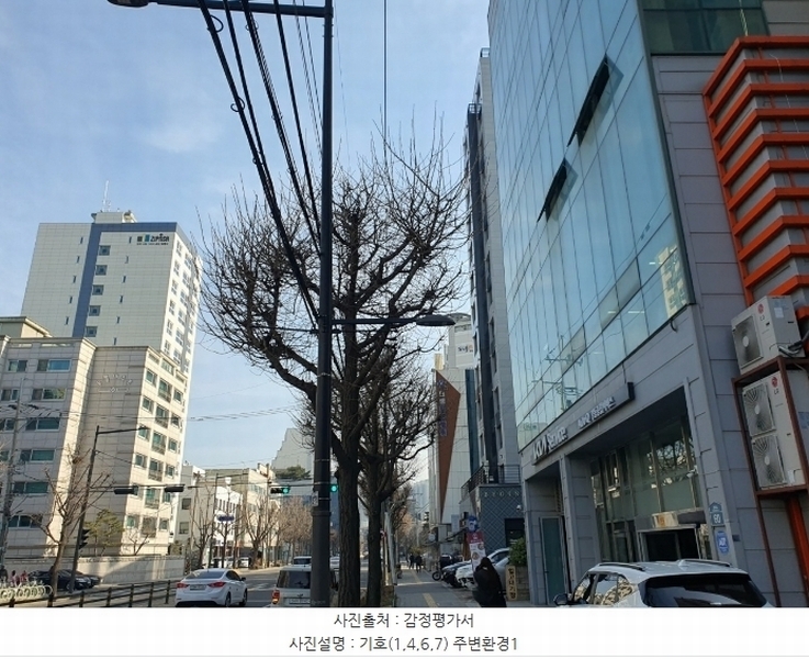 2024타경50145 서울특별시 강동구 성내로 64, 에스아이팰리스센트럴성내 9층 901호 아파트 경매 이미지