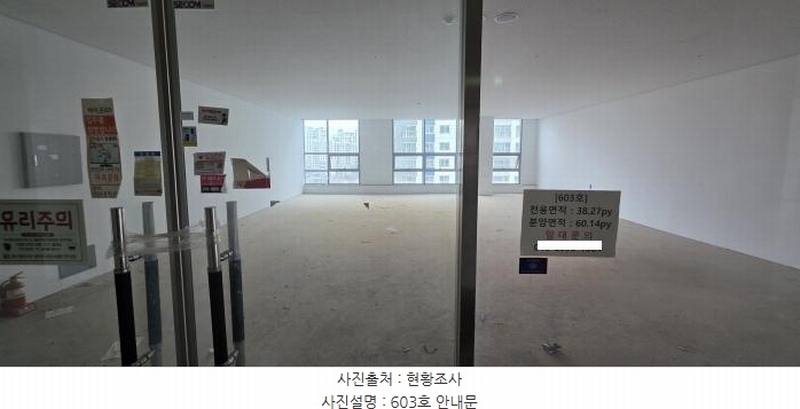 2025타경10835 경상북도 구미시 산동읍 신당리 1393 근린상가 경매 이미지