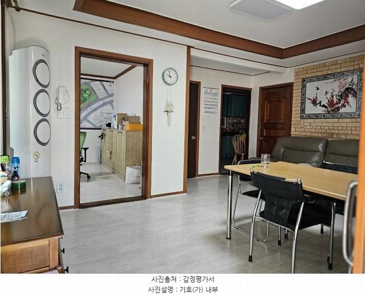 2024타경3600 광주광역시 남구 주월동 966-4 주택 경매 이미지